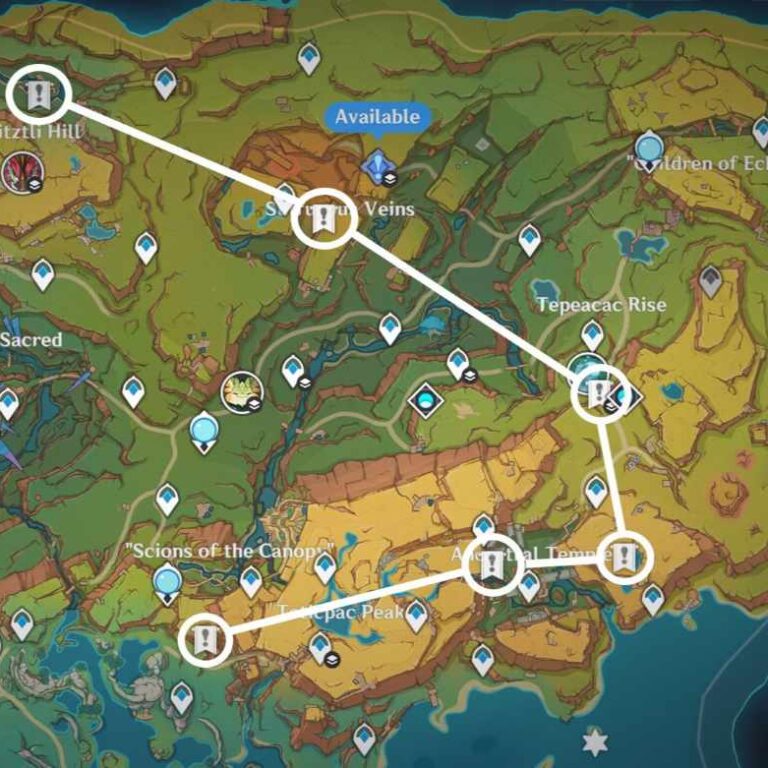 All Night’s Trials Locations