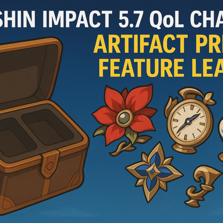 Genshin Impact, Genshin Impact 5.7 QoL, Artifact Preset, QoL Changes, Genshin Impact leaks, HoYoverse